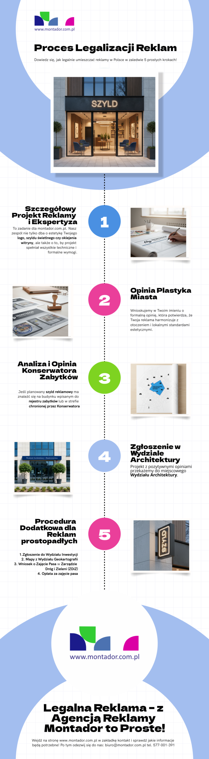 #LegalnaReklama, #UchwałaKrajobrazowaGdańsk, #MontażReklam, #Montador, #Pomorskie, 